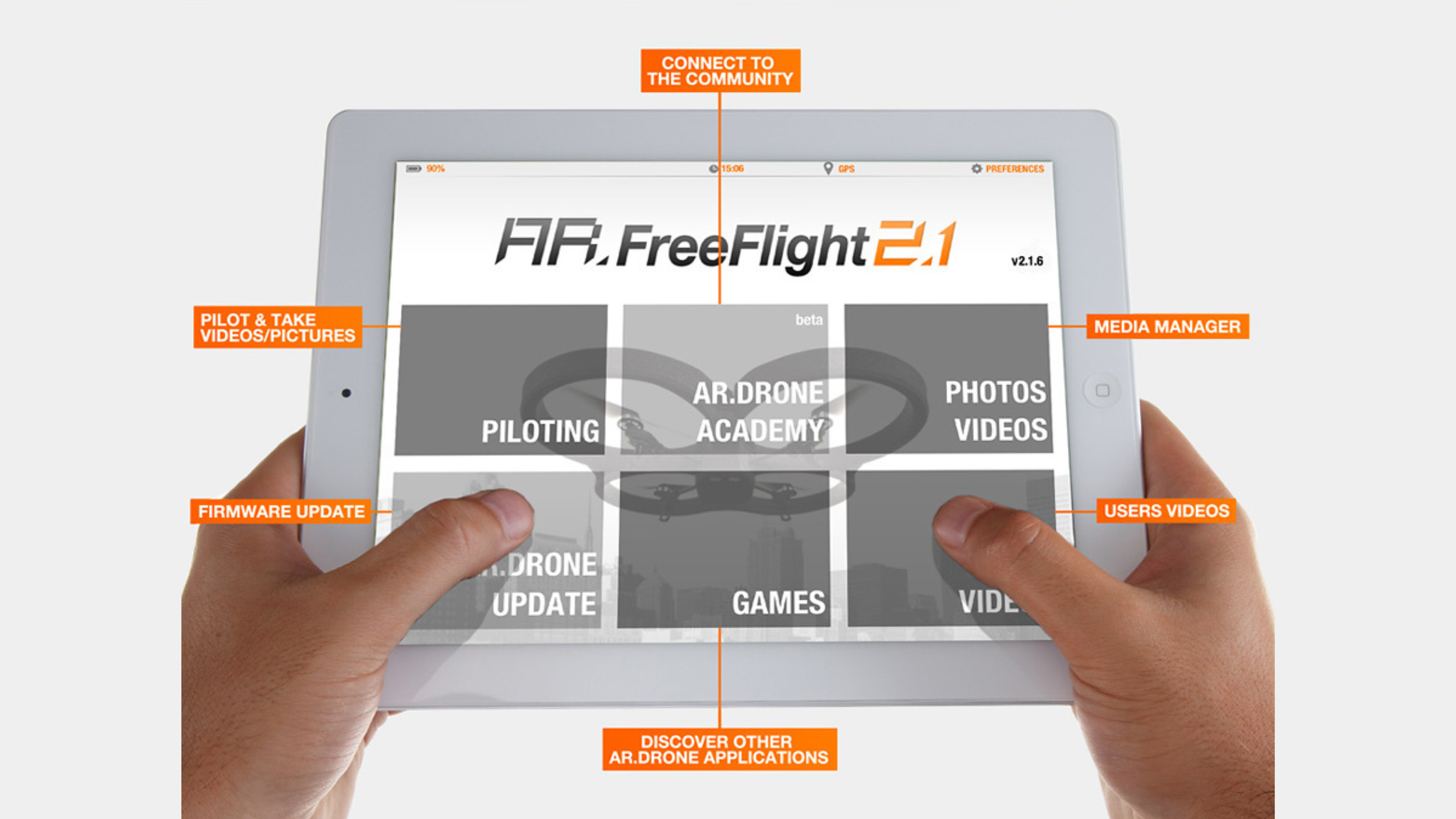 Hands holding an iPad running Parrot AR.FreeFlight 2.1, with orange callout labels around the app's tile menu