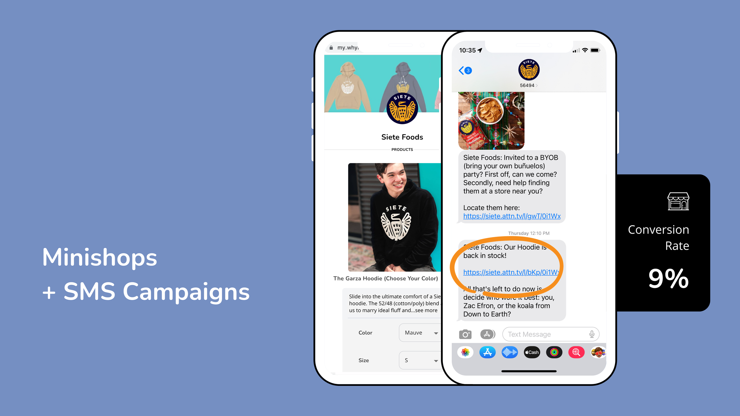 Minishops and SMS campaigns slide with a Siete Foods minishop, text thread and 9% conversion rate tile