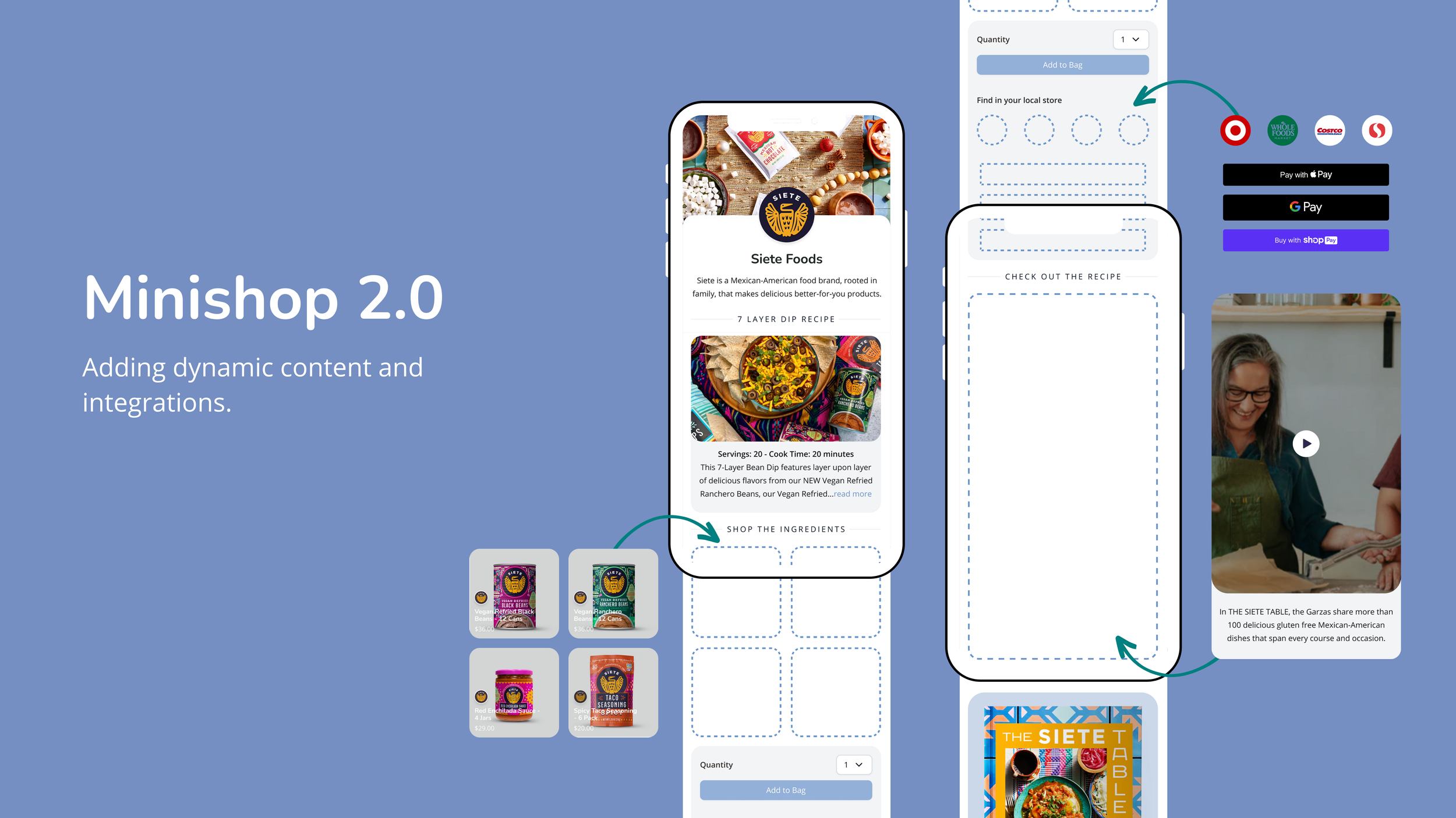 Minishop 2.0 slide: Siete Foods mobile shop with recipe, shoppable ingredients and wallet payment buttons