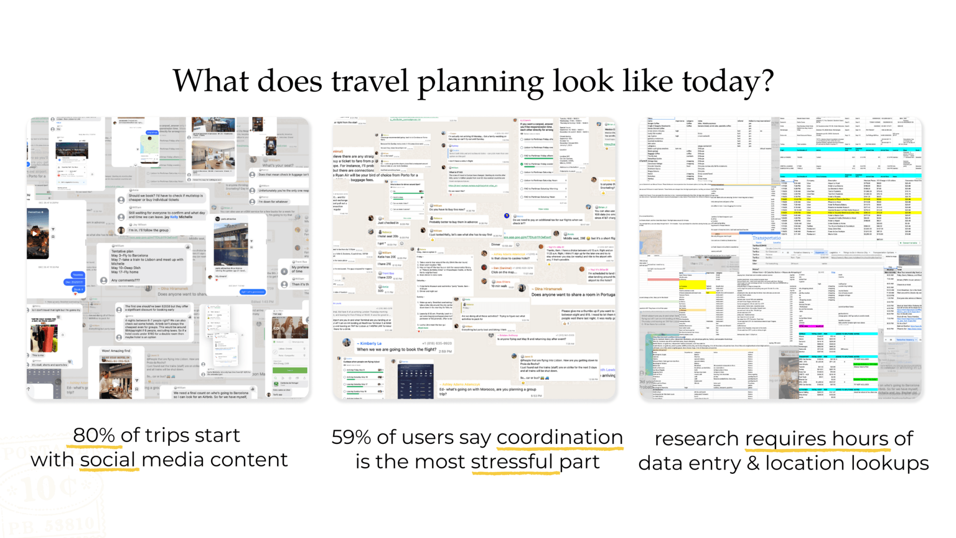 Atlas slide asking what travel planning looks like today, with three collages of group chats and spreadsheets