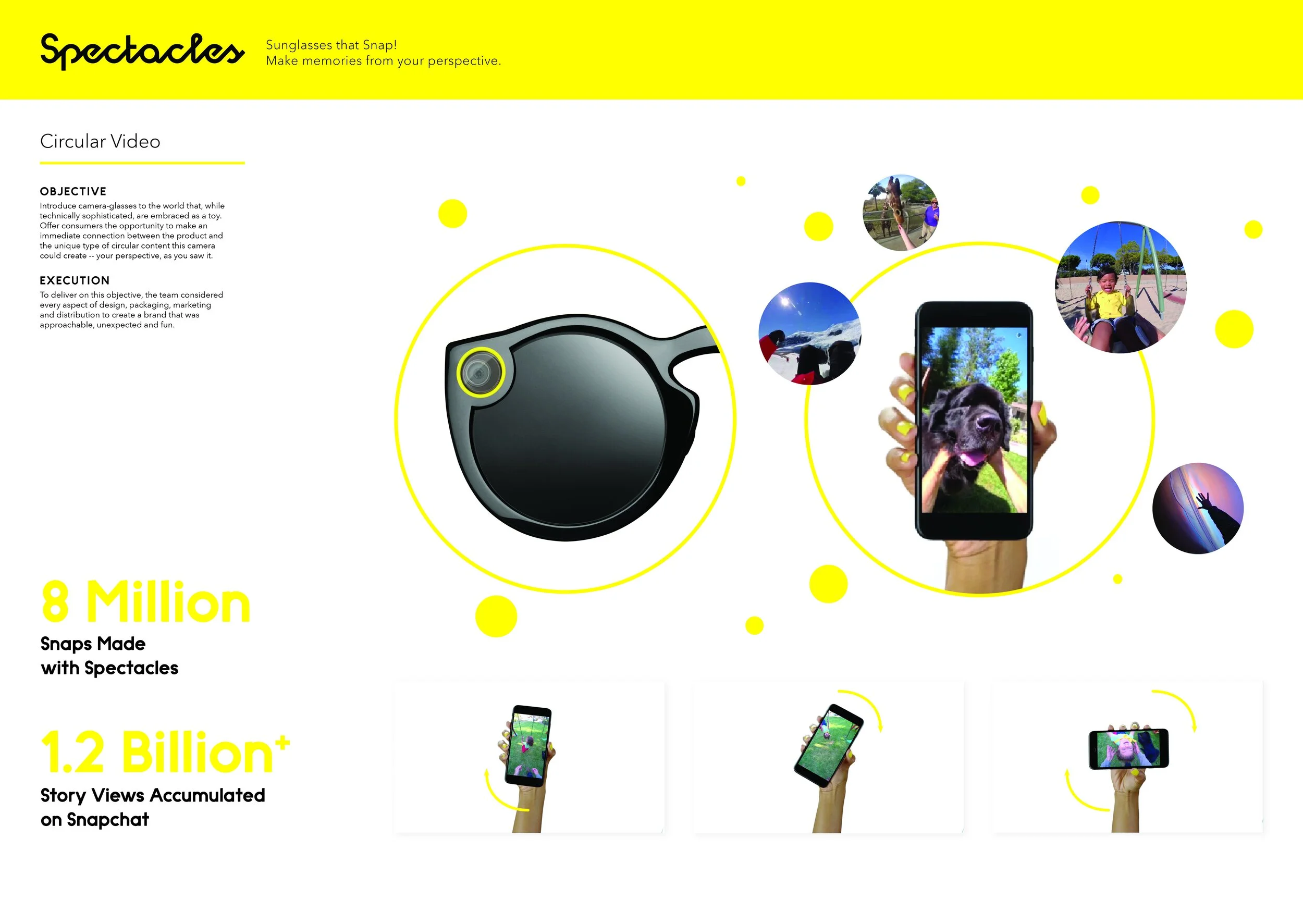 Spectacles Circular Video board with the lens-shaped frame, round thumbnails and a rotating phone sequence