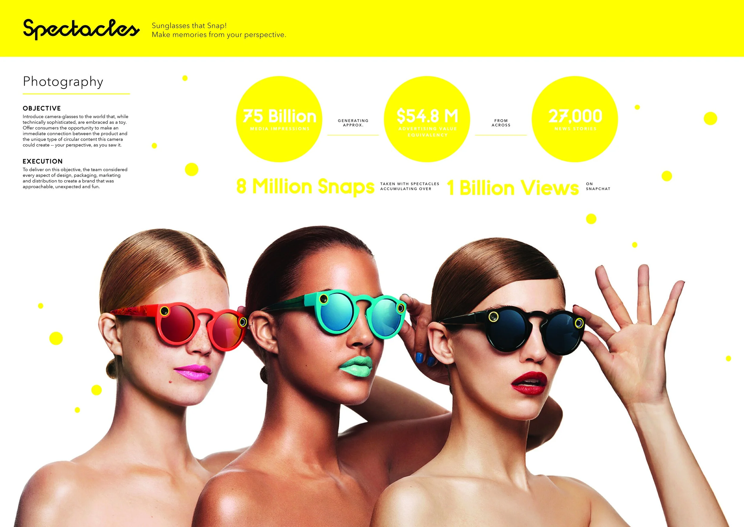 Spectacles slide titled Photography: three models wearing coral, teal and black camera sunglasses above campaign stats