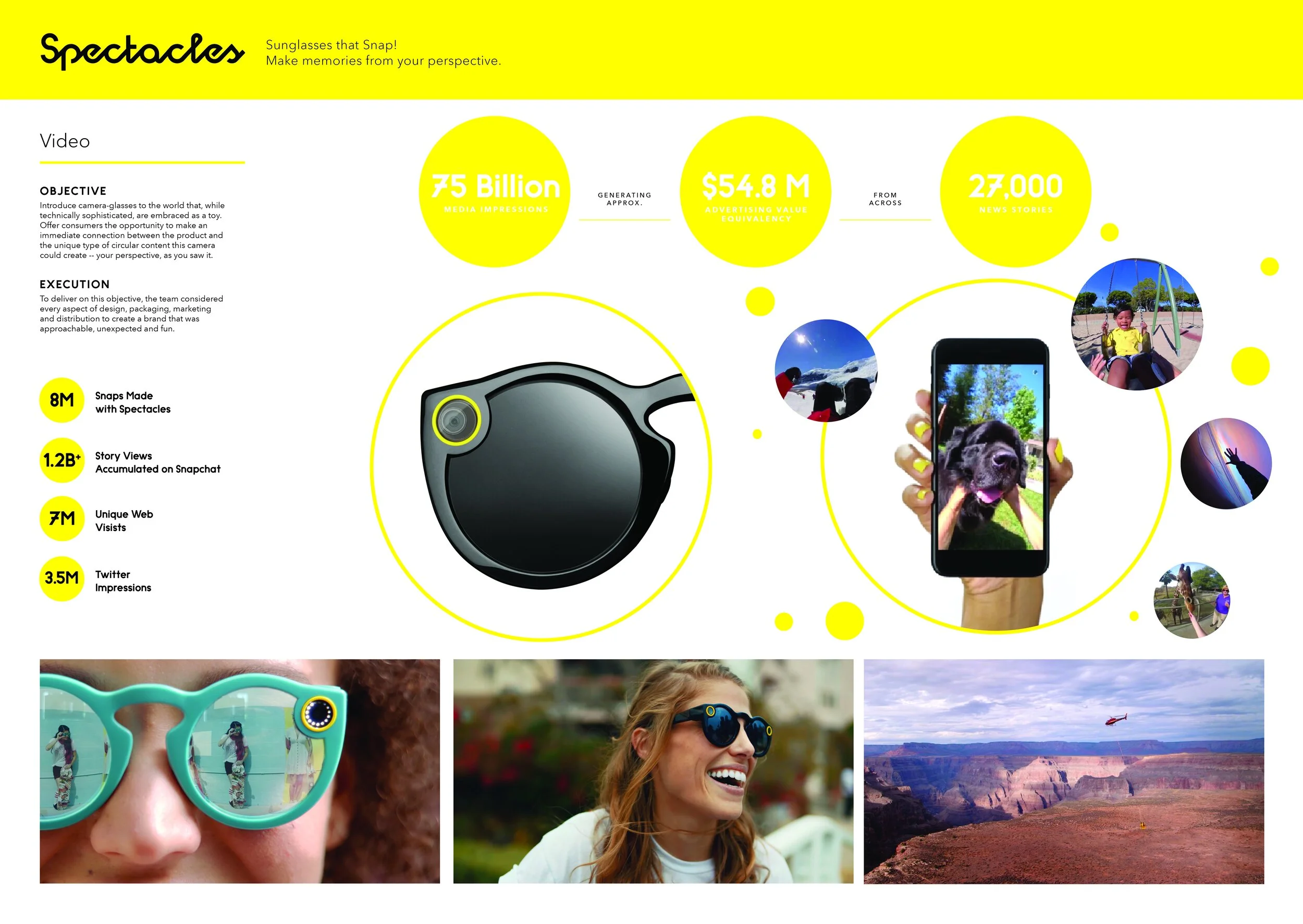 Snap Spectacles case-study board titled Video with impression, snap and story-view results