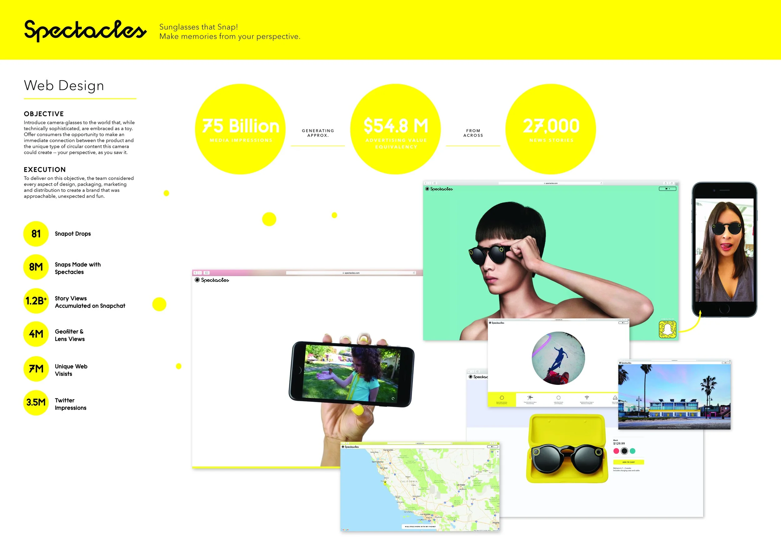 Spectacles Web Design board with stat circles and overlapping spectacles.com browser mockups