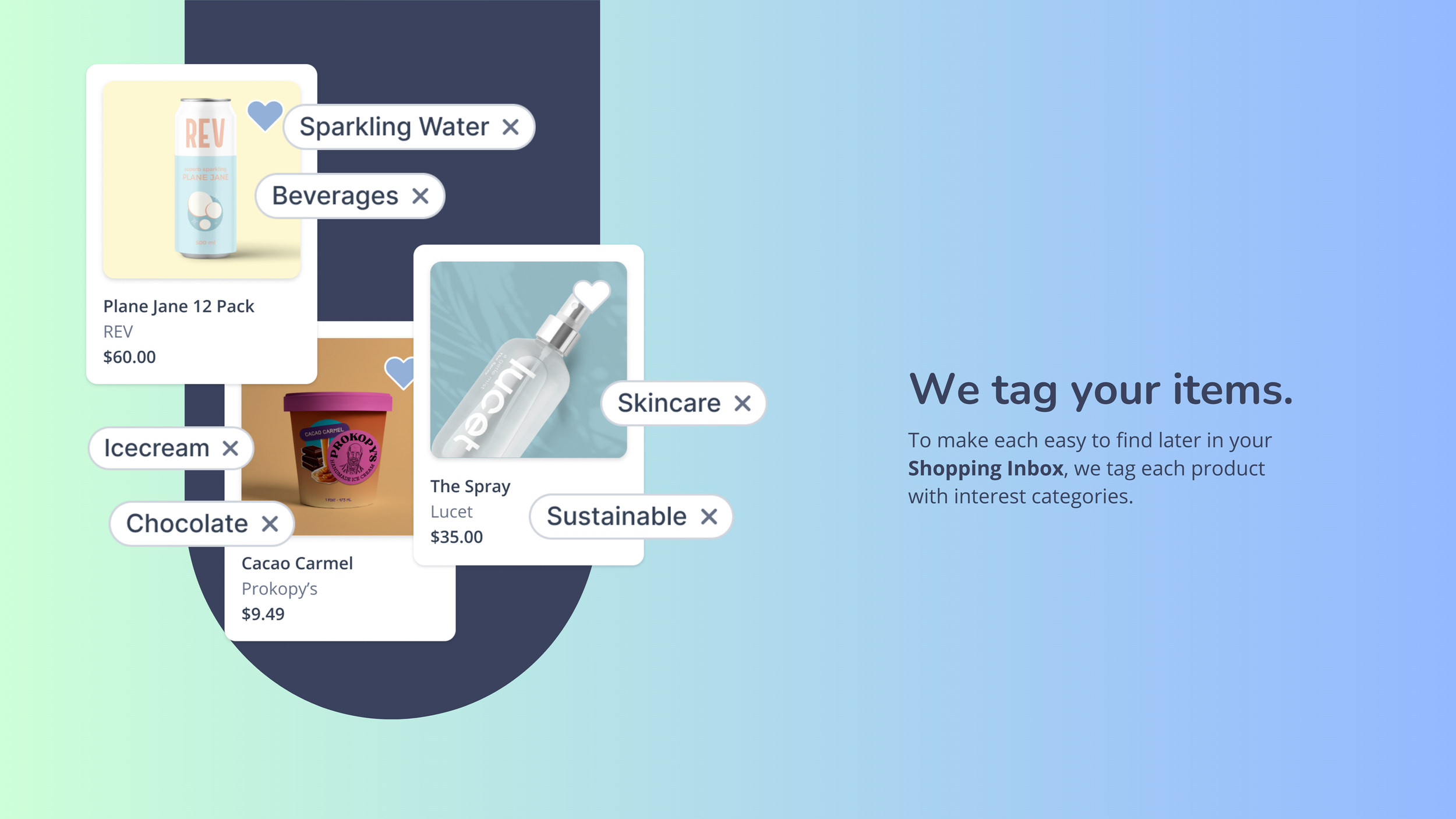 Slide 'We tag your items.' with three product cards and removable interest tags like Sparkling Water and Skincare
