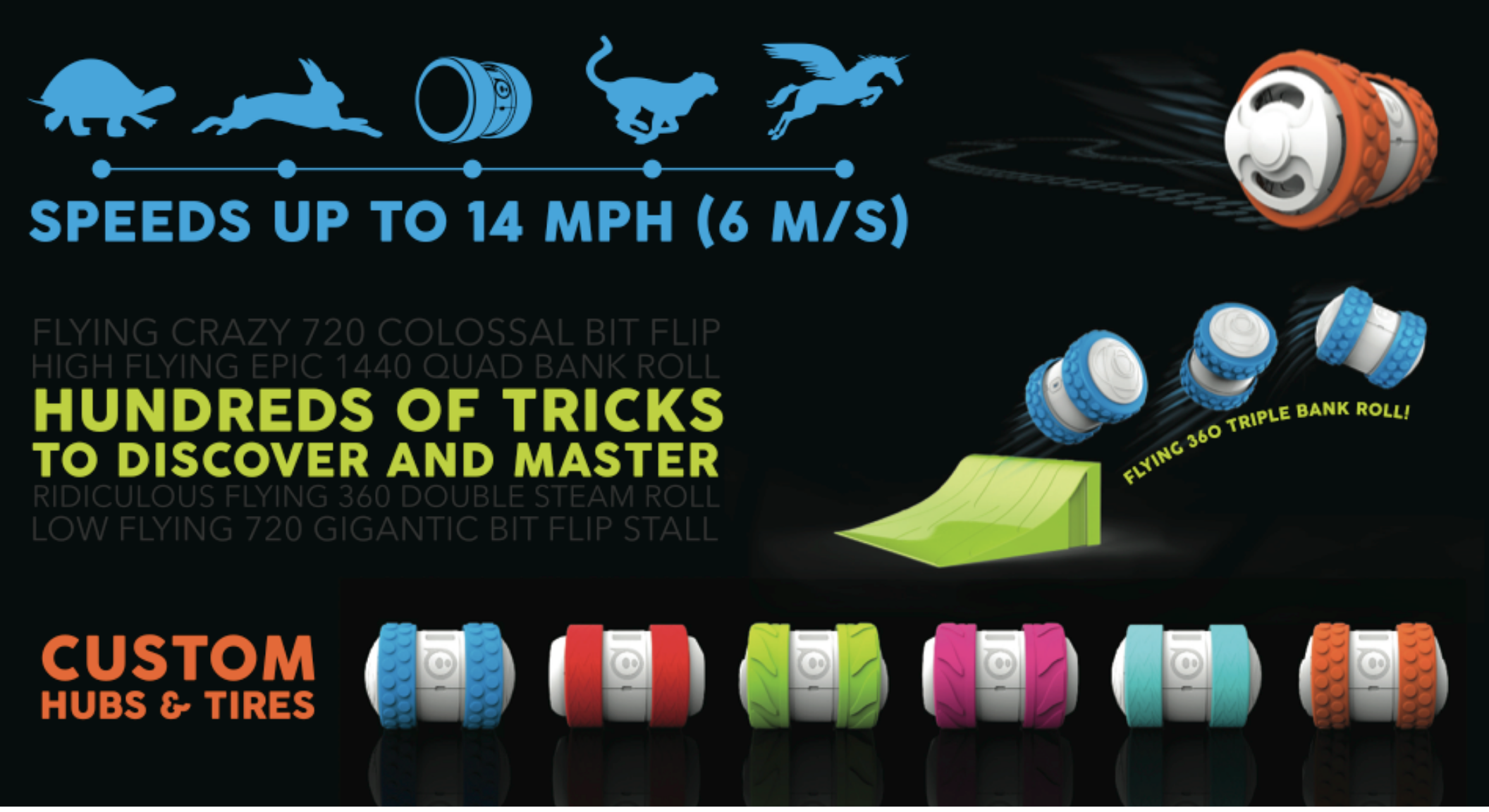 Ollie feature board: speed scale from tortoise to unicorn, trick-name list, and six colorways of hubs and tires