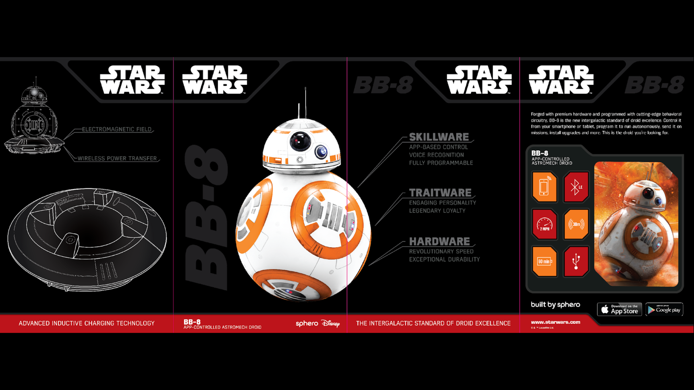 Black Star Wars BB-8 retail packaging panels with skillware, traitware and hardware callouts