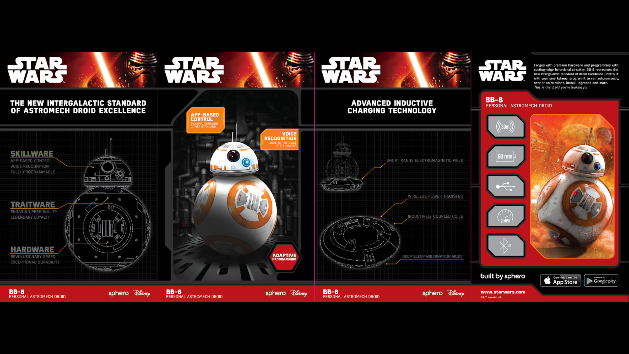 Four-panel Star Wars BB-8 packaging layout by Sphero with blueprint diagrams, feature callouts and a spec icon strip