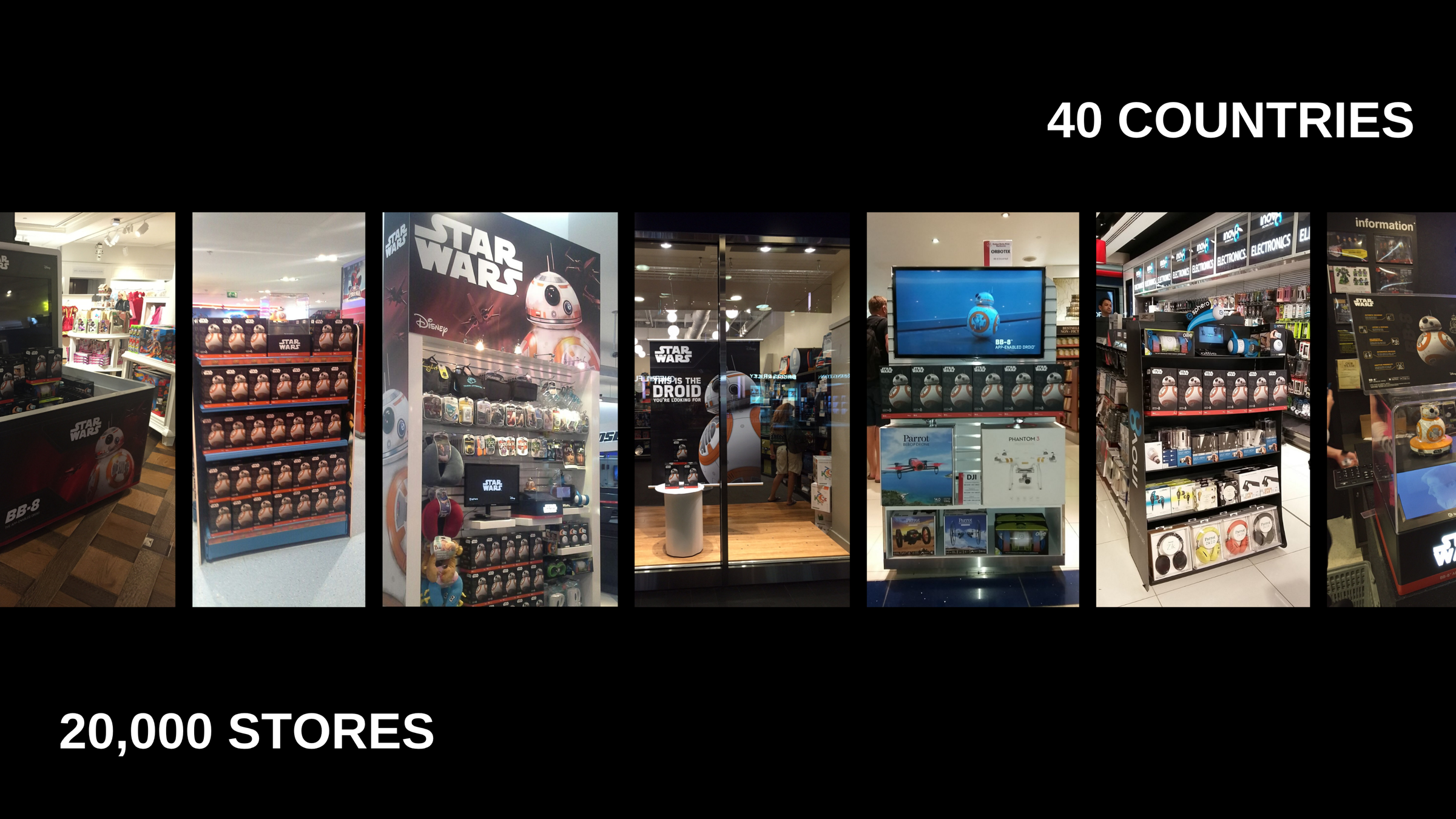Black slide with a row of in-store photos of Star Wars BB-8 and Sphero retail displays, headed 40 countries and 20,000 stores