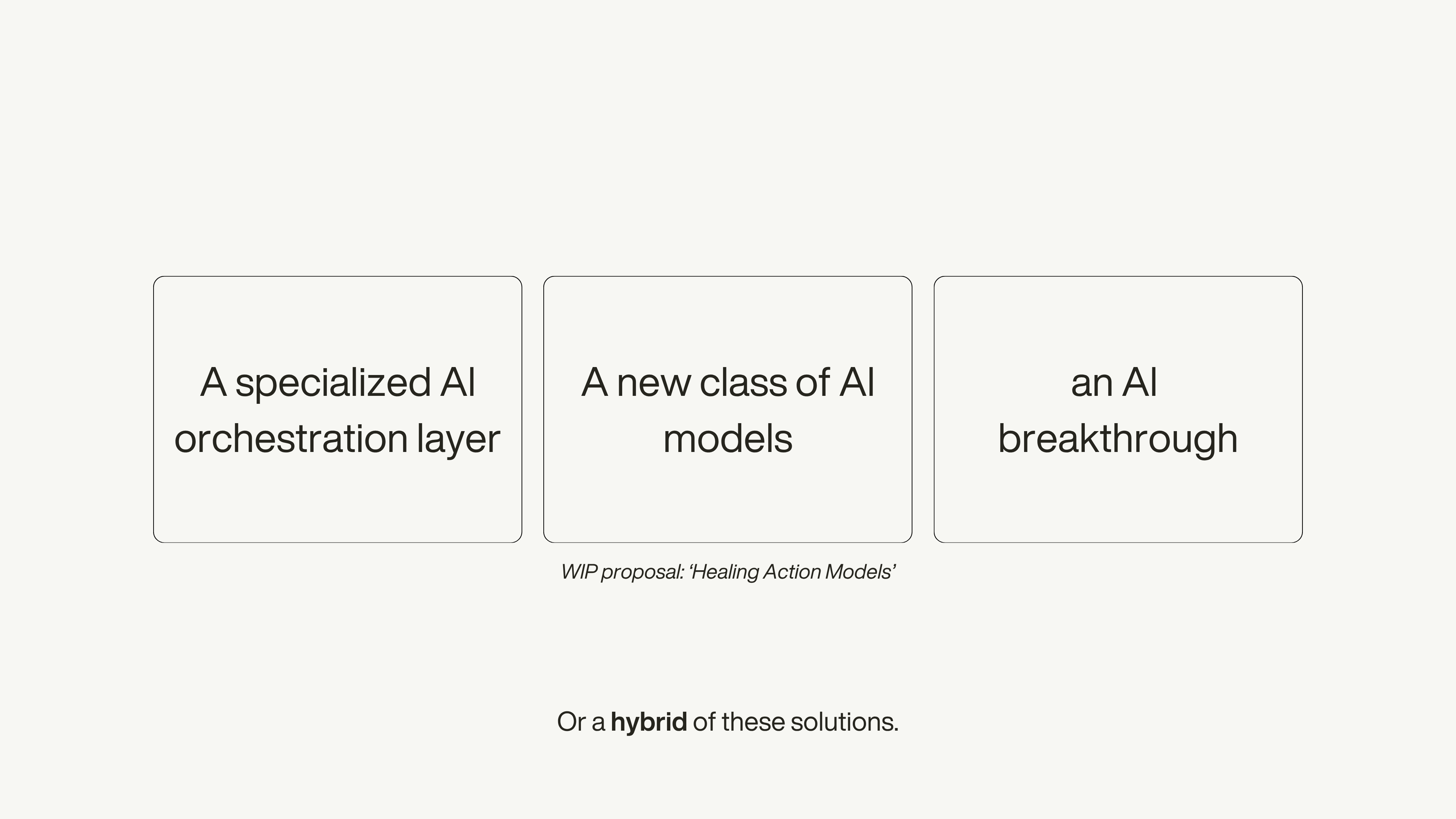 Three-box slide offering a specialized AI orchestration layer, a new class of AI models, or an AI breakthrough