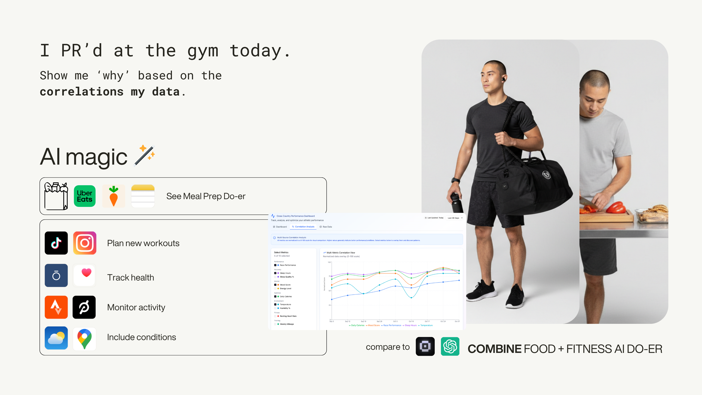 Fitness do-er slide: “I PR'd at the gym today. Show me ‘why’.” beside a health-metric correlation dashboard