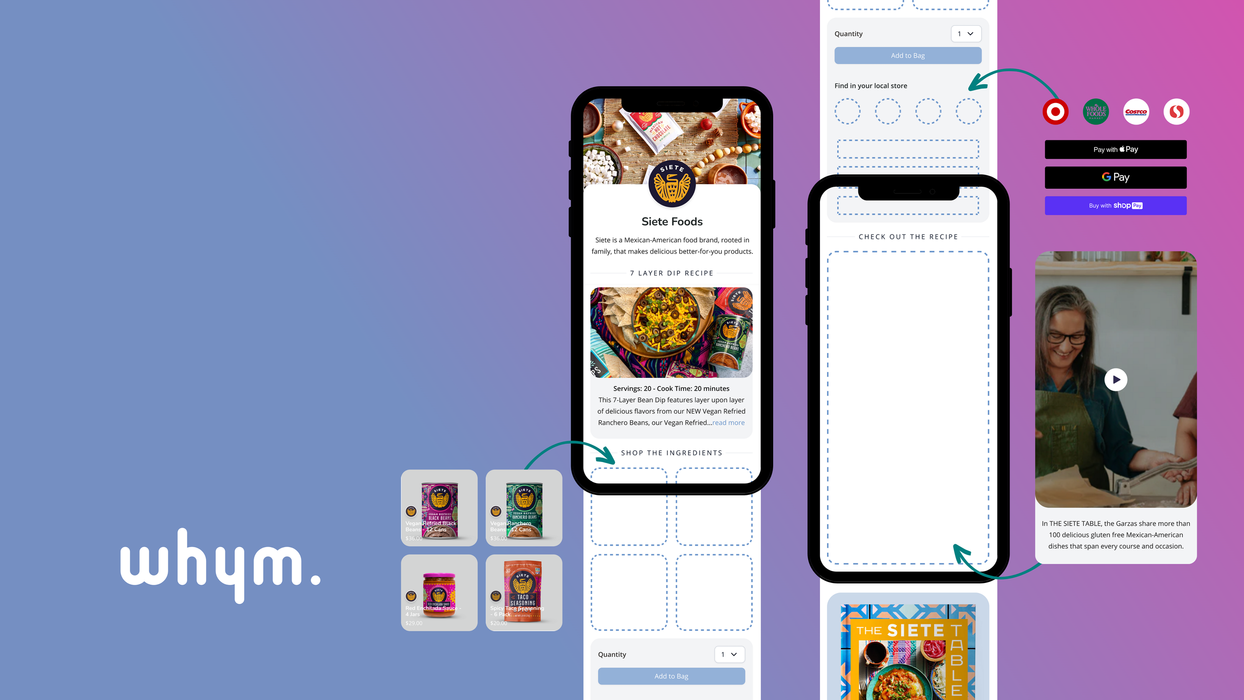 Whym shoppable mobile mockups of a Siete Foods recipe page with in-app checkout and retailer icons