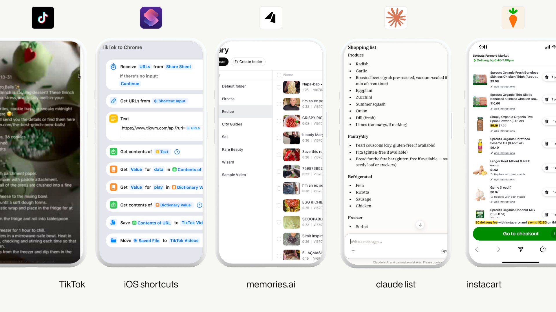 Five phone screens labelled TikTok, iOS shortcuts, memories.ai, claude list and instacart — the AITE pipeline