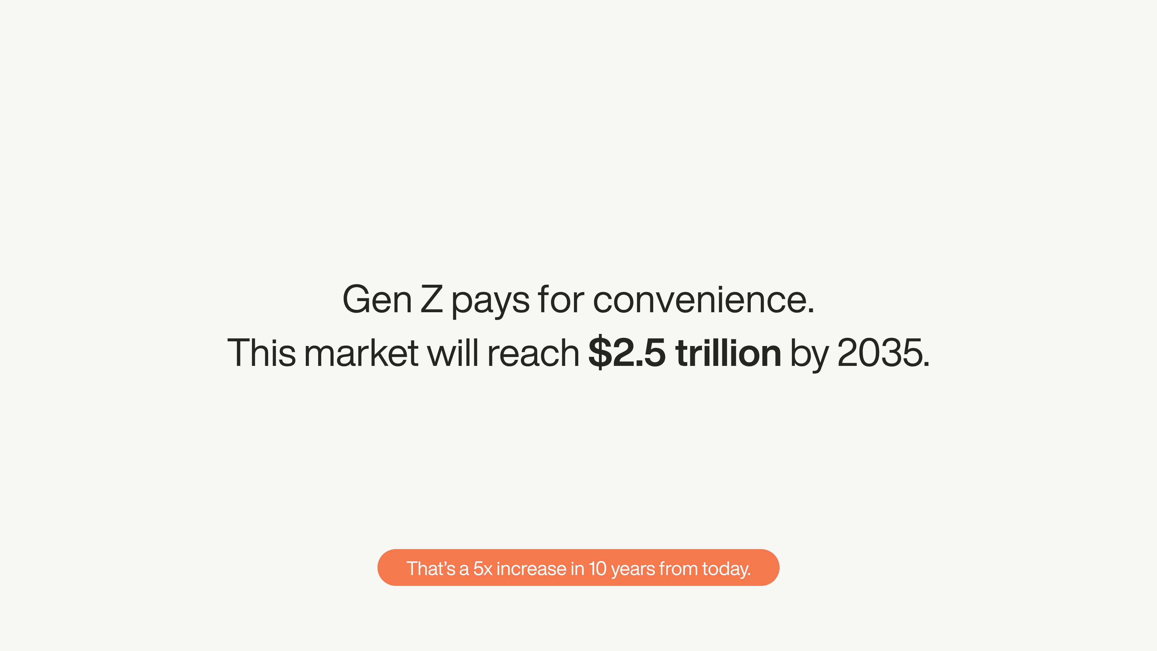 Title slide: “Gen Z pays for convenience. This market will reach $2.5 trillion by 2035.”