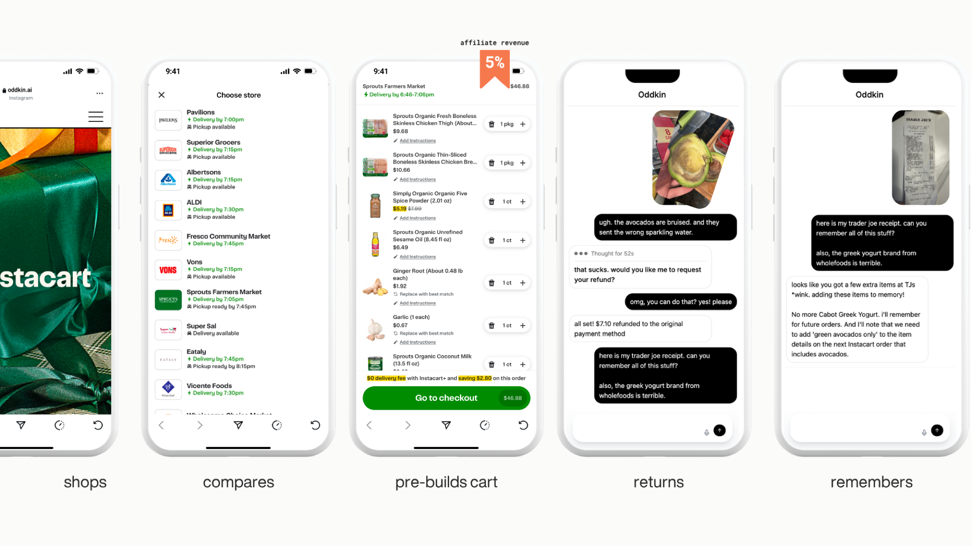 A store picker comparing delivery windows and prices across Sprouts, Pavilions, Albertsons, ALDI and Vons, with a five percent affiliate revenue tag on the order.