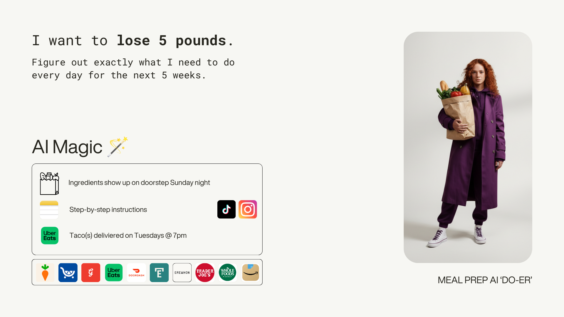 Meal prep do-er slide: “I want to lose 5 pounds. Figure out exactly what I need to do every day for the next 5 weeks.”